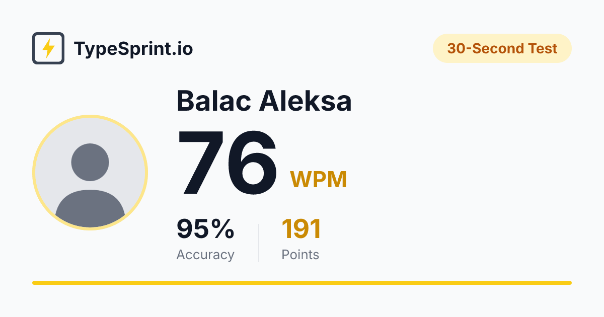 Test Results - TypeSprint