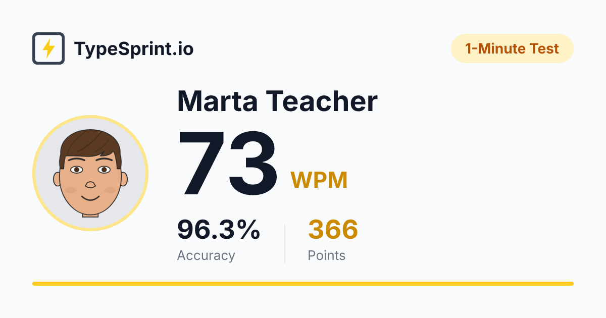 Tiping Exercises Test Results - TypeSprint