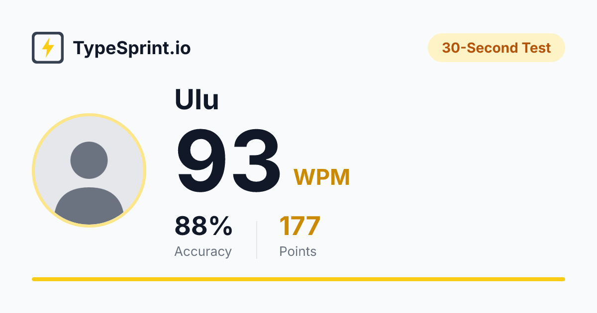 Tiping Exercises Test Results - TypeSprint